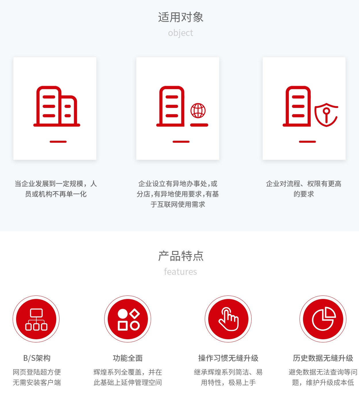管家婆輝煌ERP，輝煌ONLINE，重慶管家婆輝煌適用對象